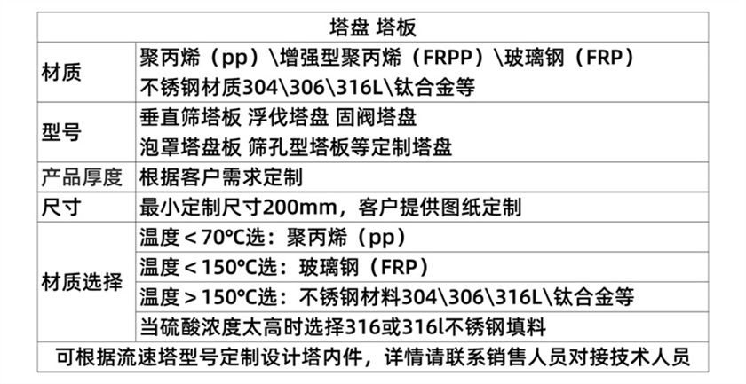 固閥塔盤(pán)  (12).jpg